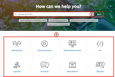 does steam use semrush|Knowledge Base .